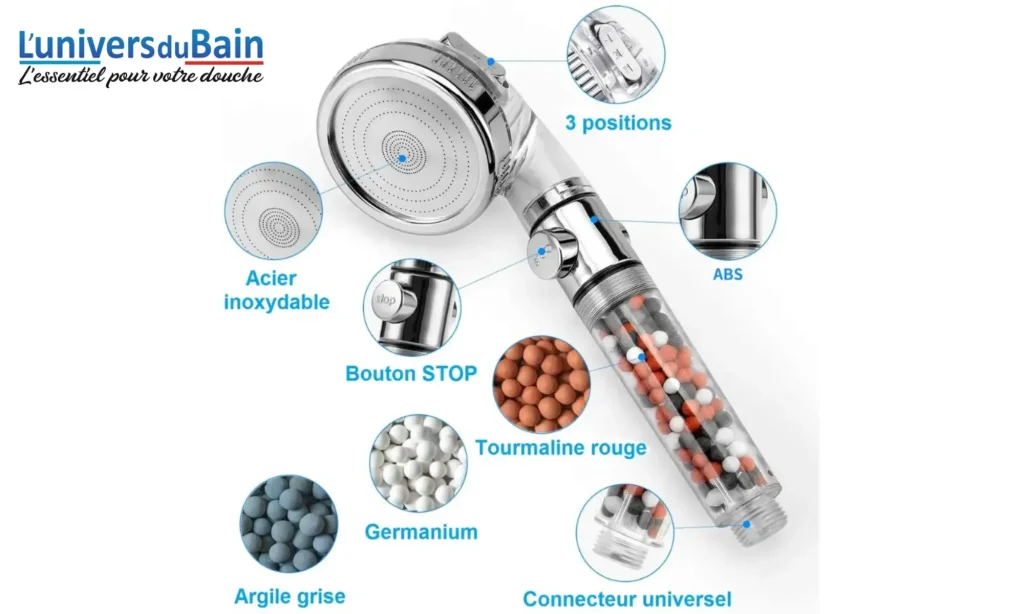 pommeaux de douche anticalcaire efficaces