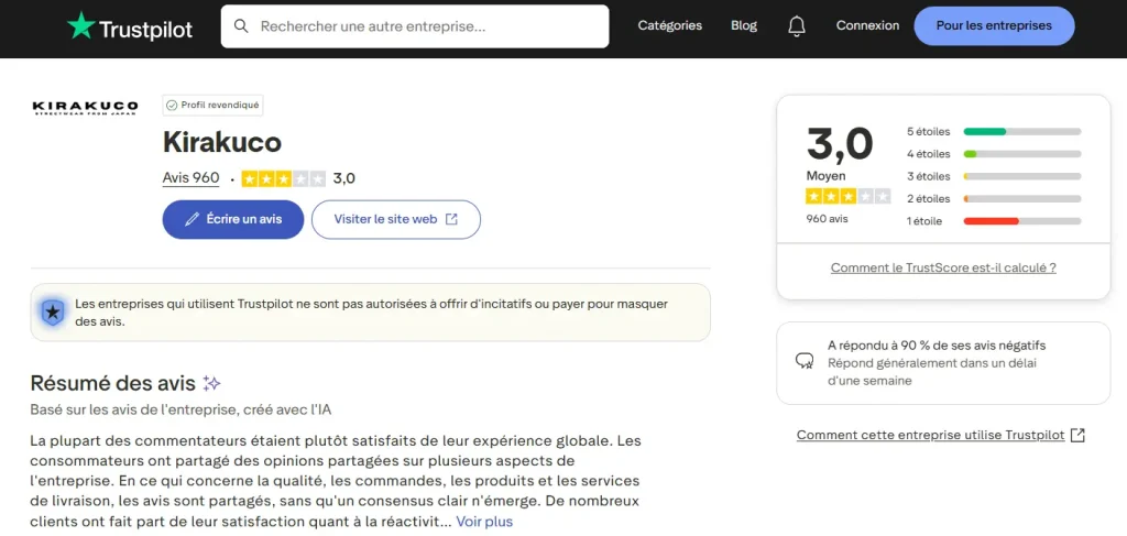 avis sur Kirakuco sur Trustpilot